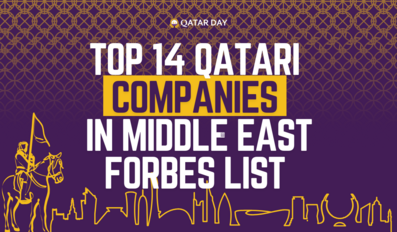 Forbes Middle East Highlights Qatars Most Influential Companies